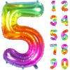 Number Balloon