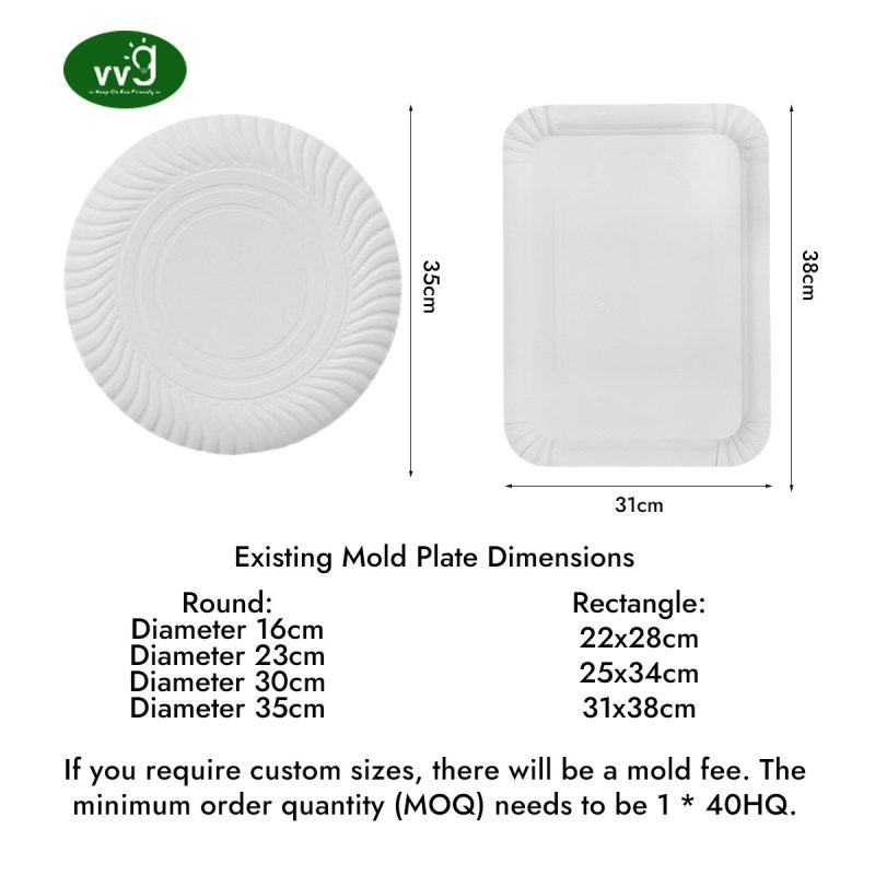 Paper Charger Plates With Foil Paper Doilies